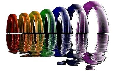 Chakra olie