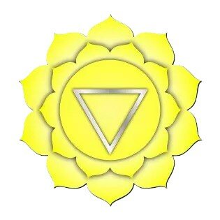Aromatherapie zonnevlecht chakra