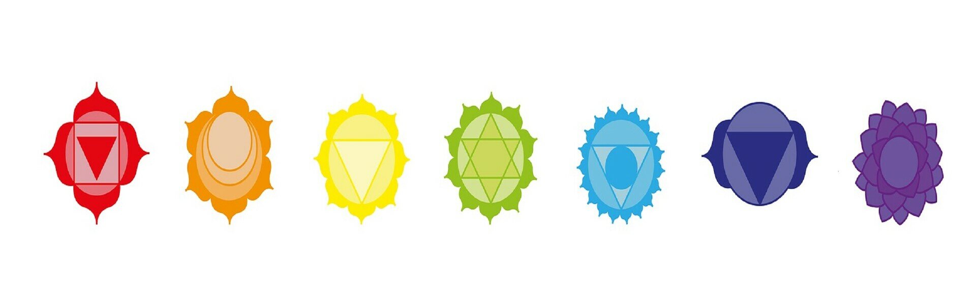 Aromatherapie 7 chakra's