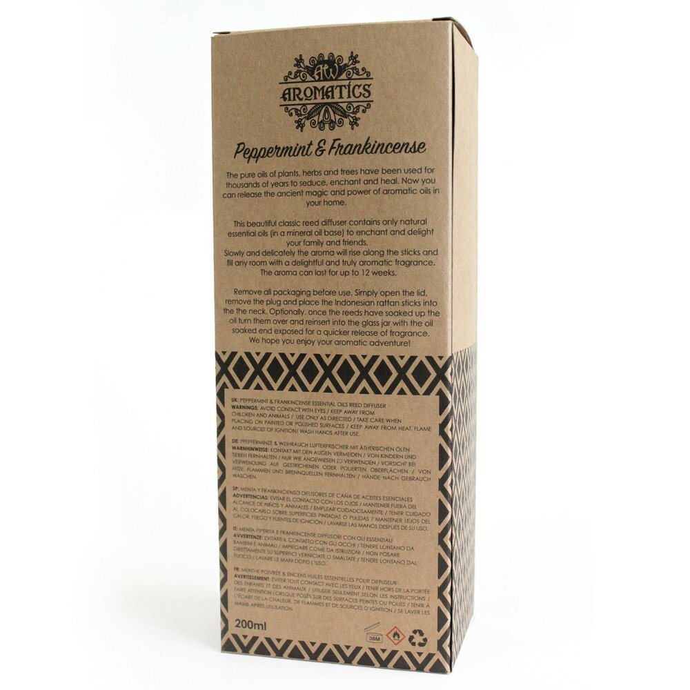 Pepermunt wierook reed diffuser geurstokjes 