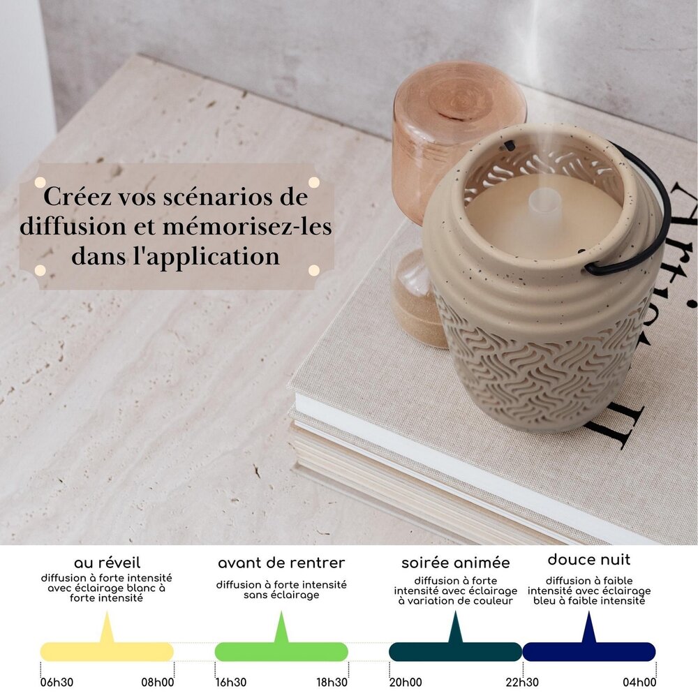 Aroma diffuser Venise